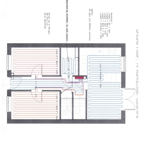 AM UFH Ltd AM UFH Ltd